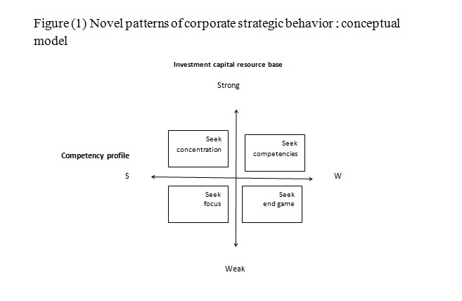 Figure 1 Figure 1
